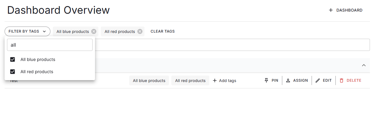 Filtering the dashboard overview by tags
